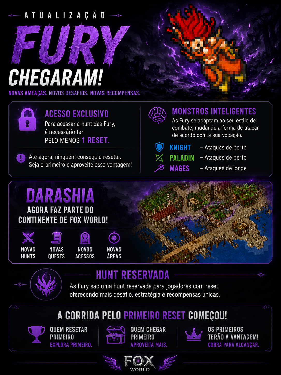 As Fury Chegaram - Update - Fox World