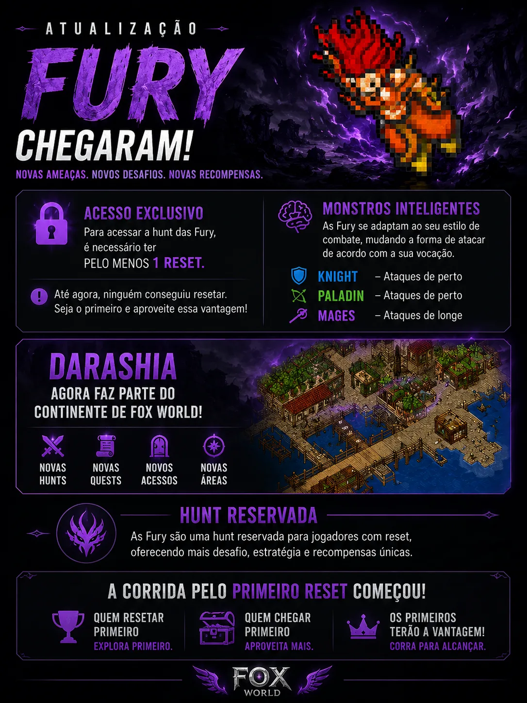 As Fury Chegaram - Update - Fox World