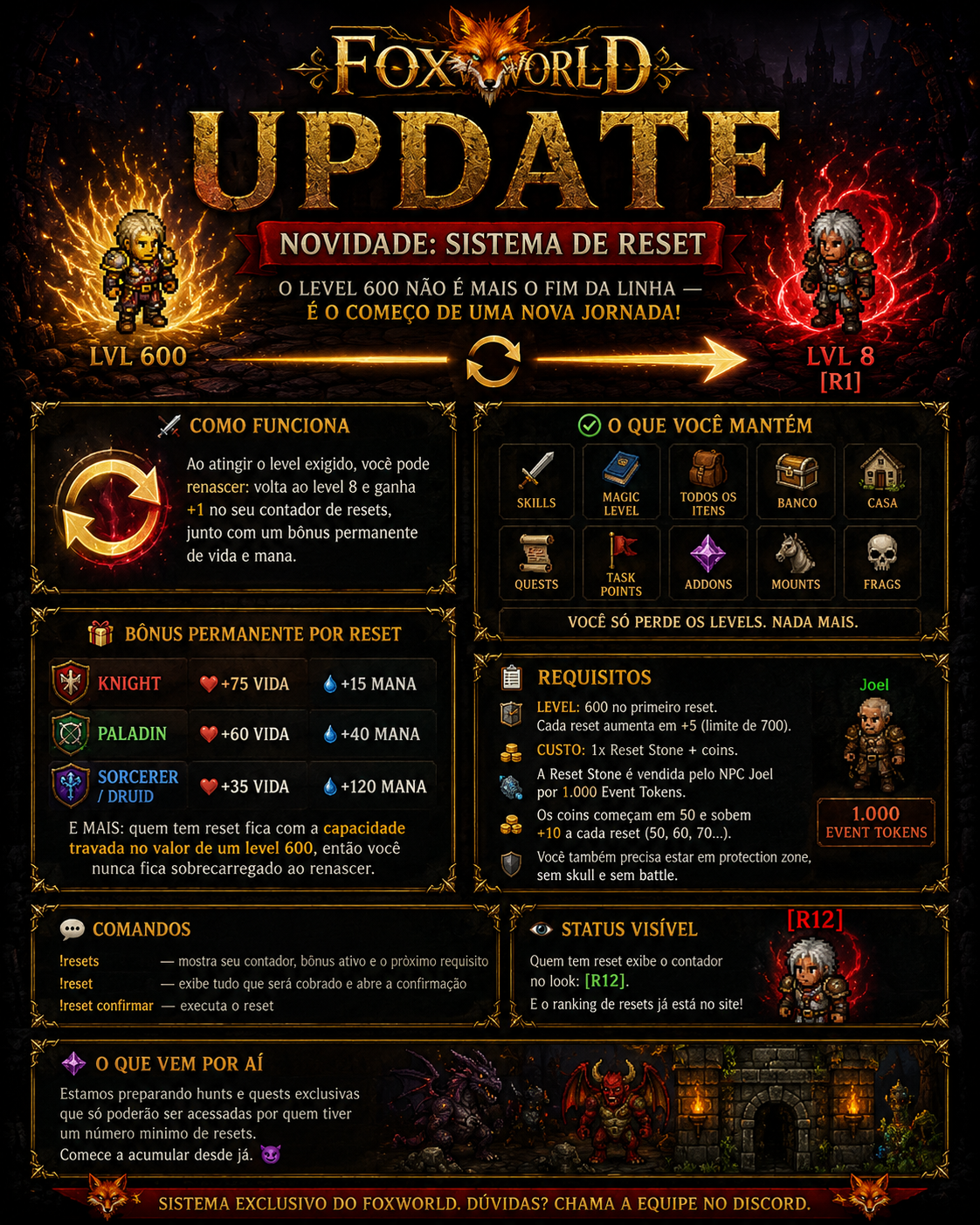 Sistema de Reset - Update - FoxWorld